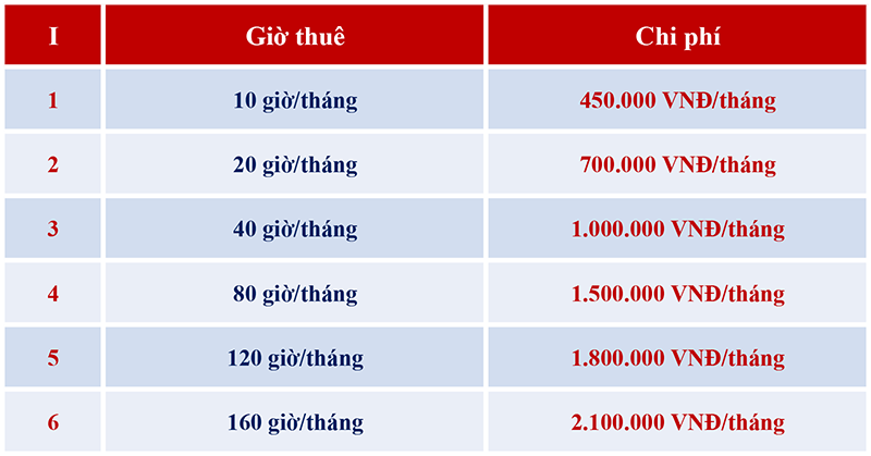 bang-gia-dich-vu-cho-ngoi-linh-hoat-0001-1662365533