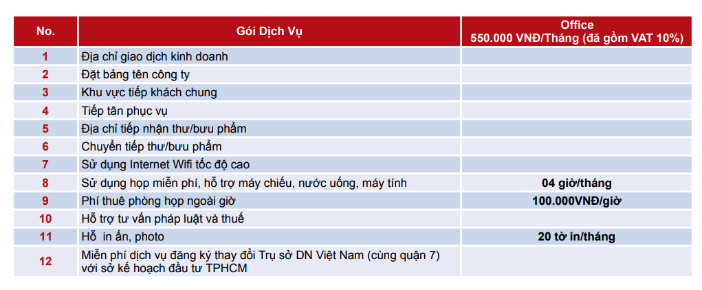 bang-gia-him-lam-1663295701